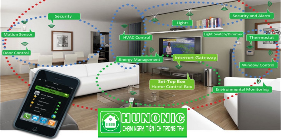 Hệ Thống Nhà Thông Minh Có Đắt Không?